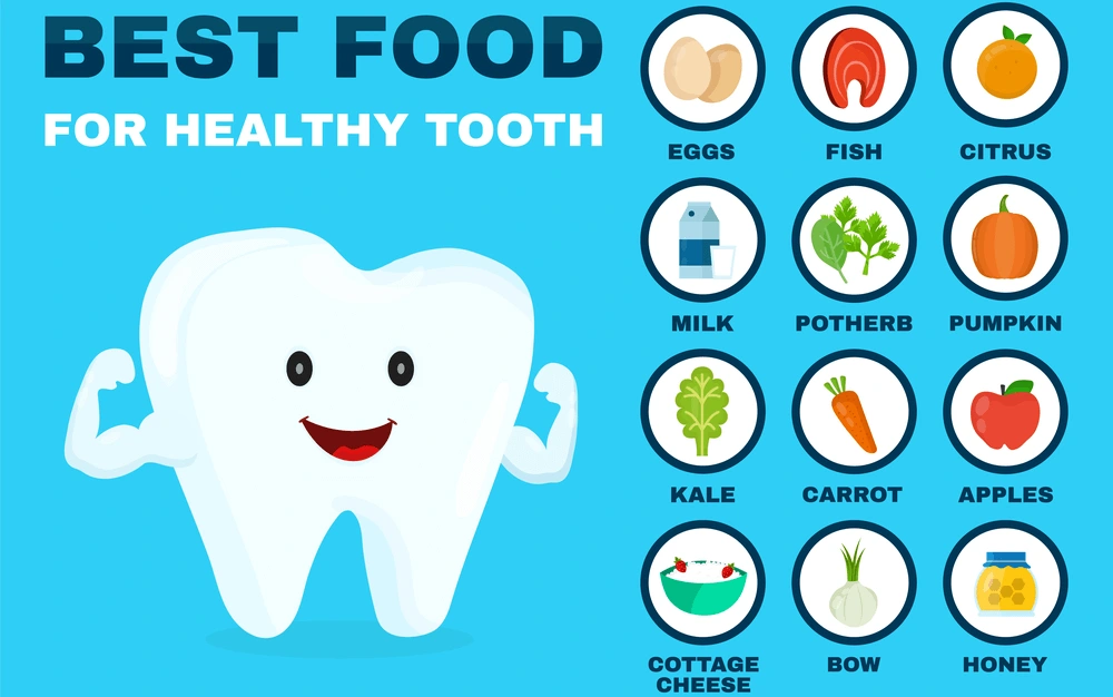 تخفيف الم الاسنان | النظام الغذائي الصحي