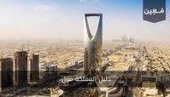 دليل التسوق الكامل في المملكة مول الرياض