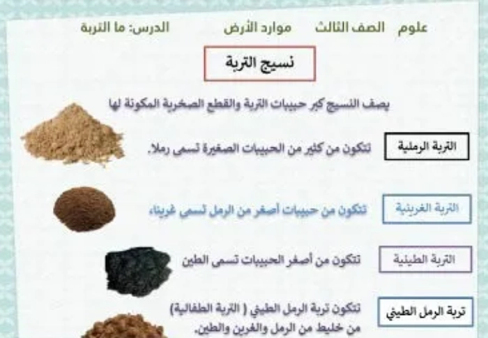 مطوية علوم ثالث ابتدائي التربة